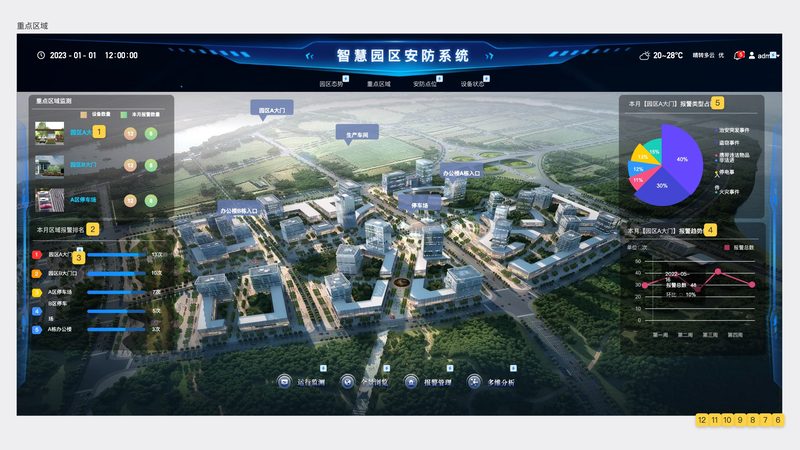 户外网络摄像机：如何准确理解防水等级参数**