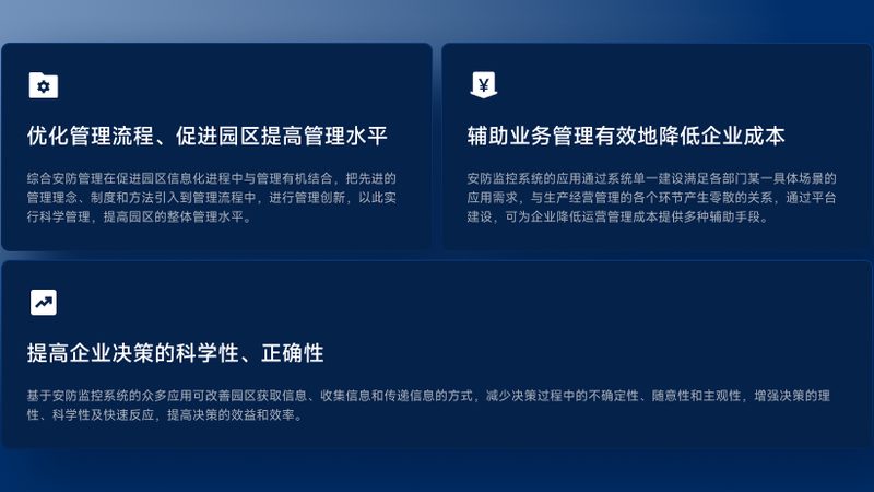 加盟安防工程公司前，先摸清资质这张入场券