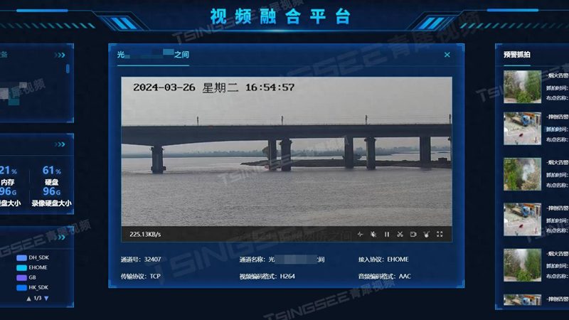 远程视频监控系统分类型号：揭秘其背后的技术逻辑